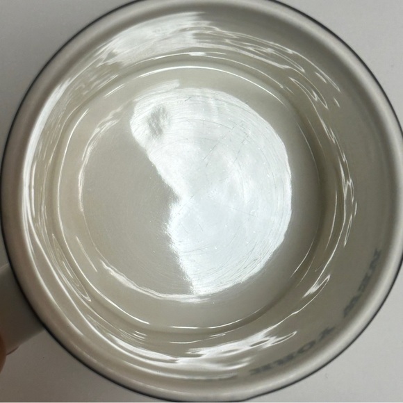 Starbucks New York City Skyline Ceramic Mug 2012 Collector Series - Picture 4 of 8